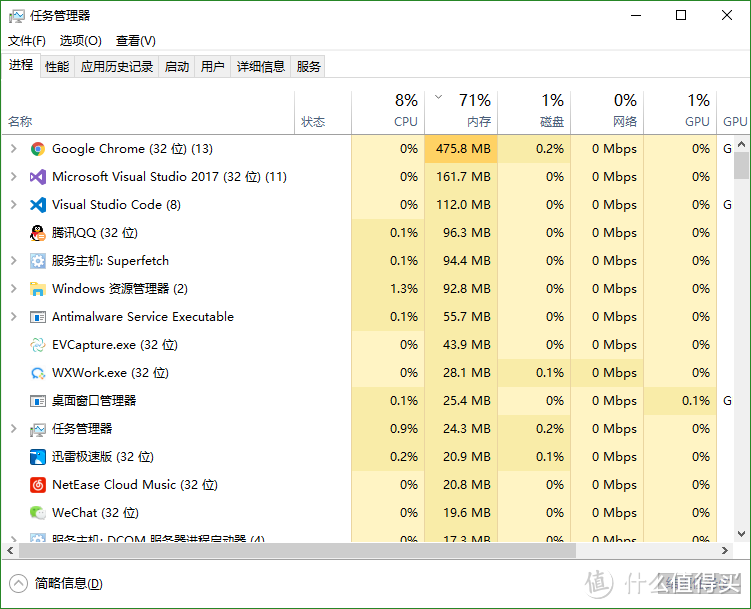 记住这些Windows 快捷键，让您的办公更高效快捷。