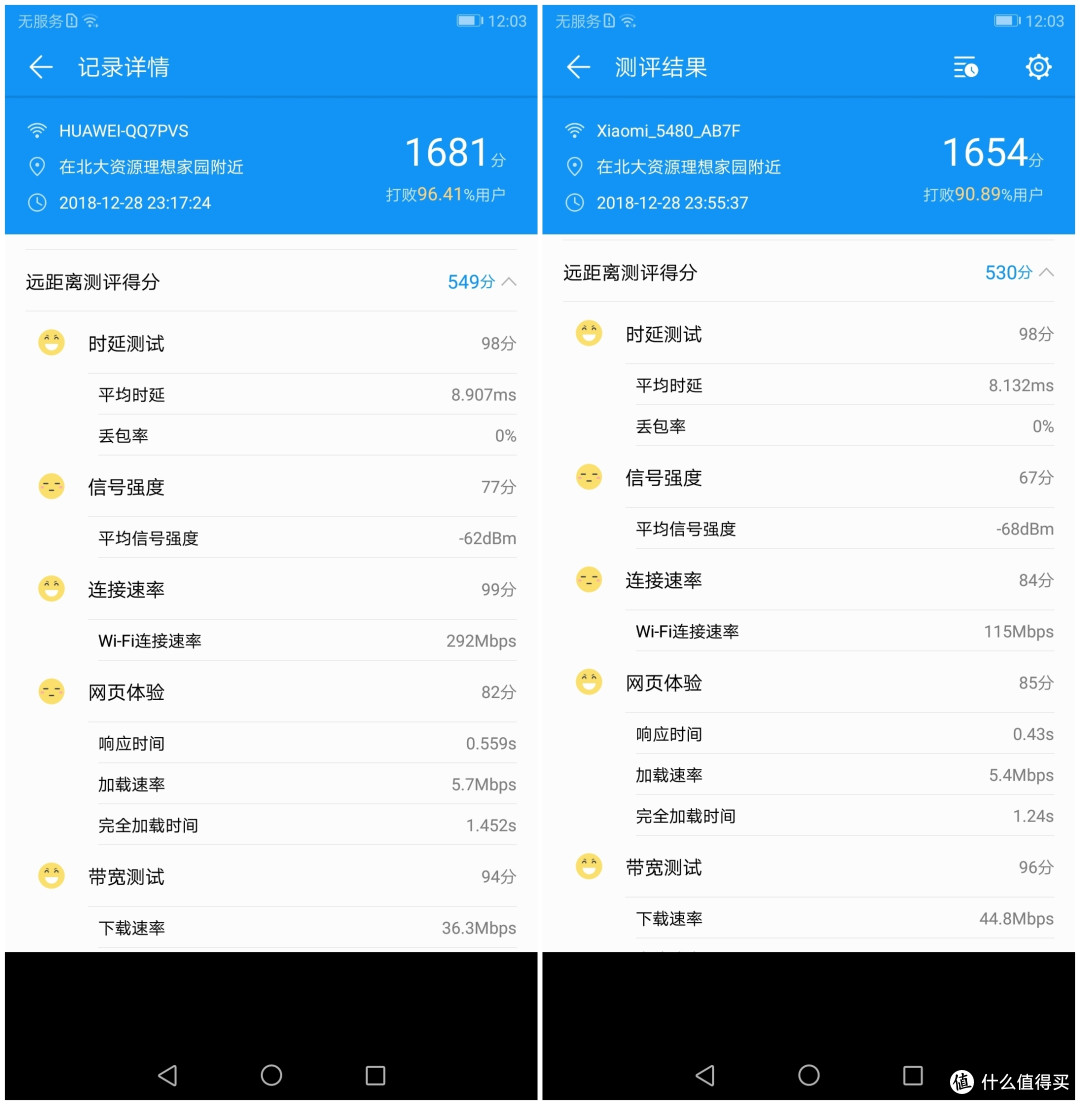 600元内信号最强？实测349元荣耀路由Pro 2 PK 499元小米路由Pro