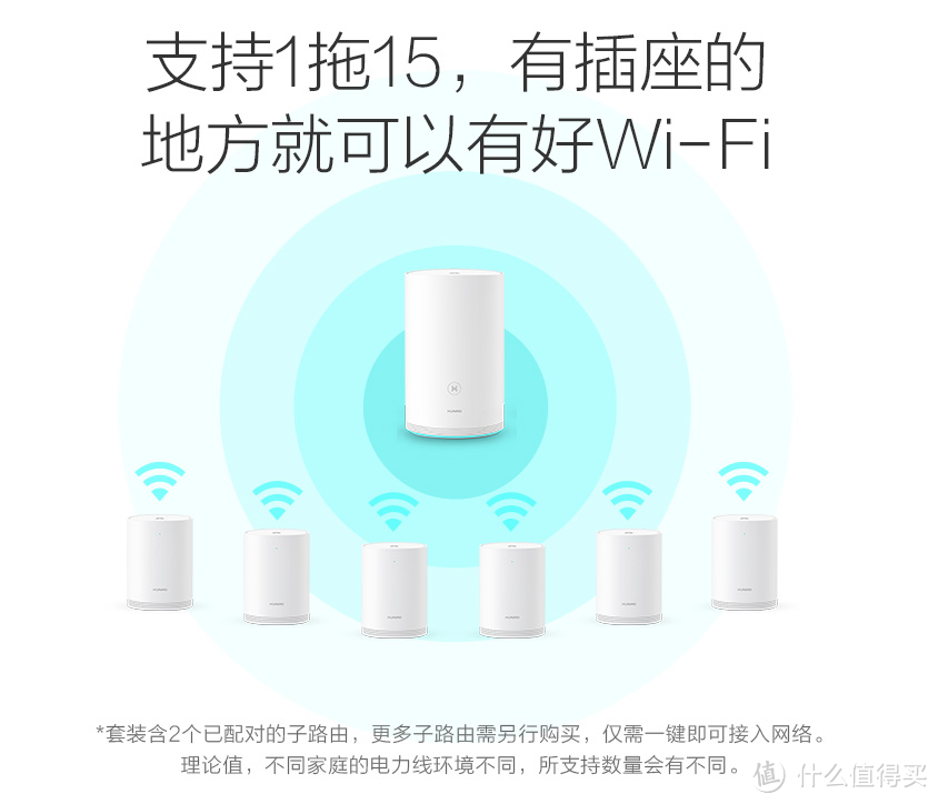 真别墅级网络布线解决方案——HUAWEI华为 Q2新一代子母路由器（电力猫）评测