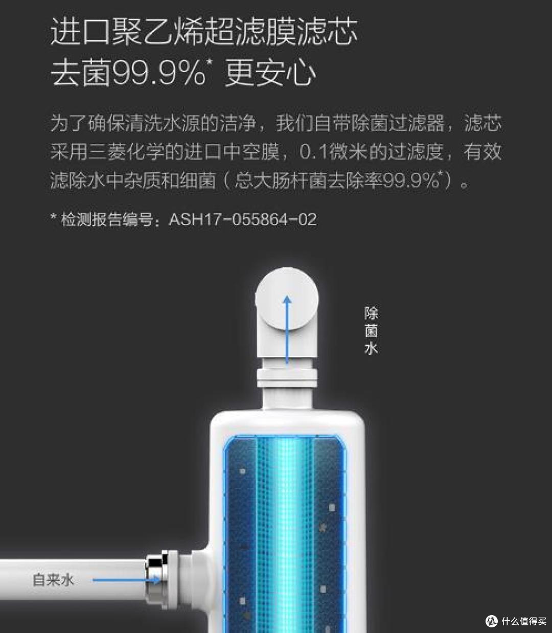 当马桶盖站上了人工智能的风口——小沐 TINYMU 智能马桶盖AI版 众测测评报告