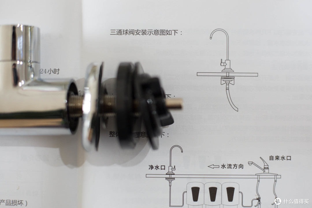 未尽圆满——MesoNose美索诺斯 净水器体验