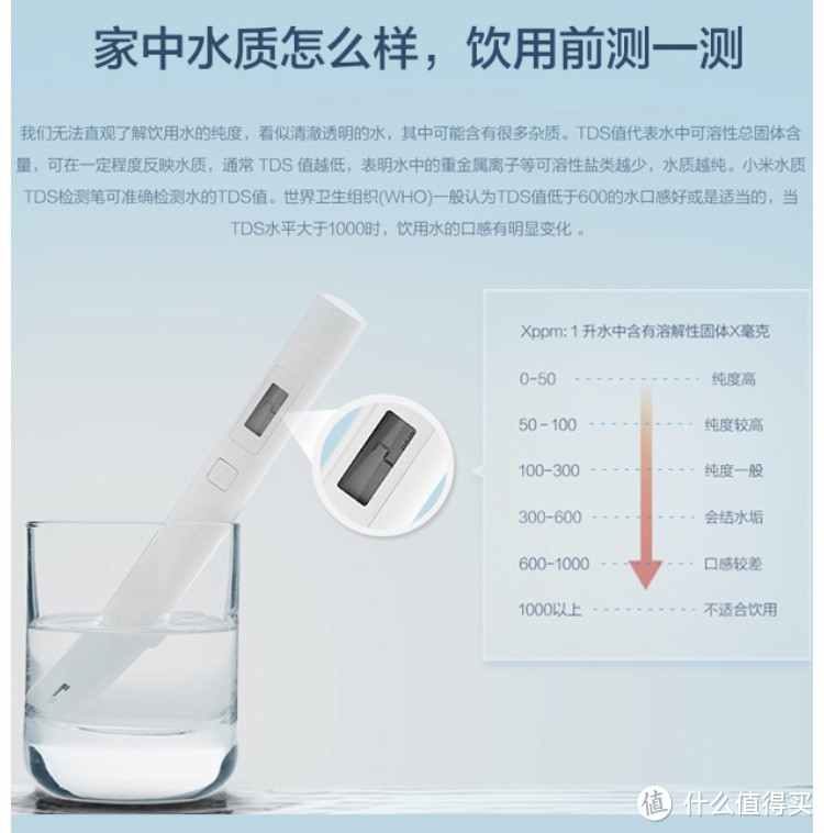 净水器的那些事-MesoNose美索诺斯 次世代厨下式净水器测评