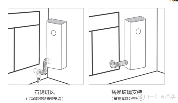 米家新风机开箱评测，每一口呼吸都是新鲜空气