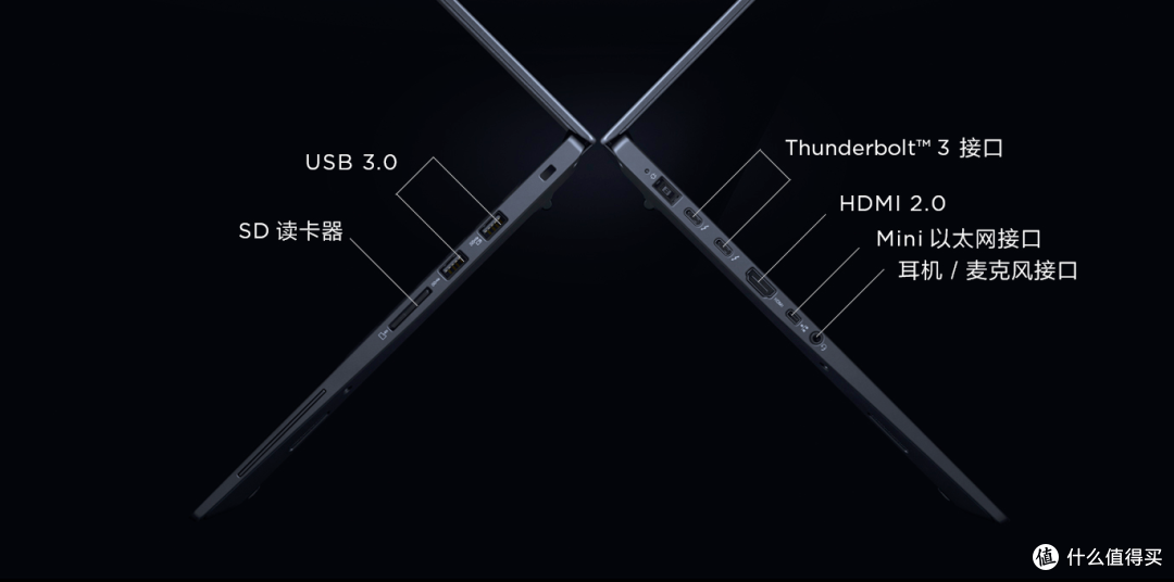 过去,现在,将来 | ThinkPlus 口红电源体验