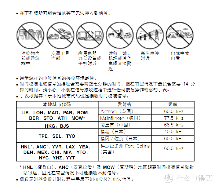 一款被晒“烂”的复古潮表 卡西欧CASIO GW-M5610-1BER