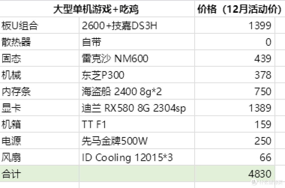4800元价位