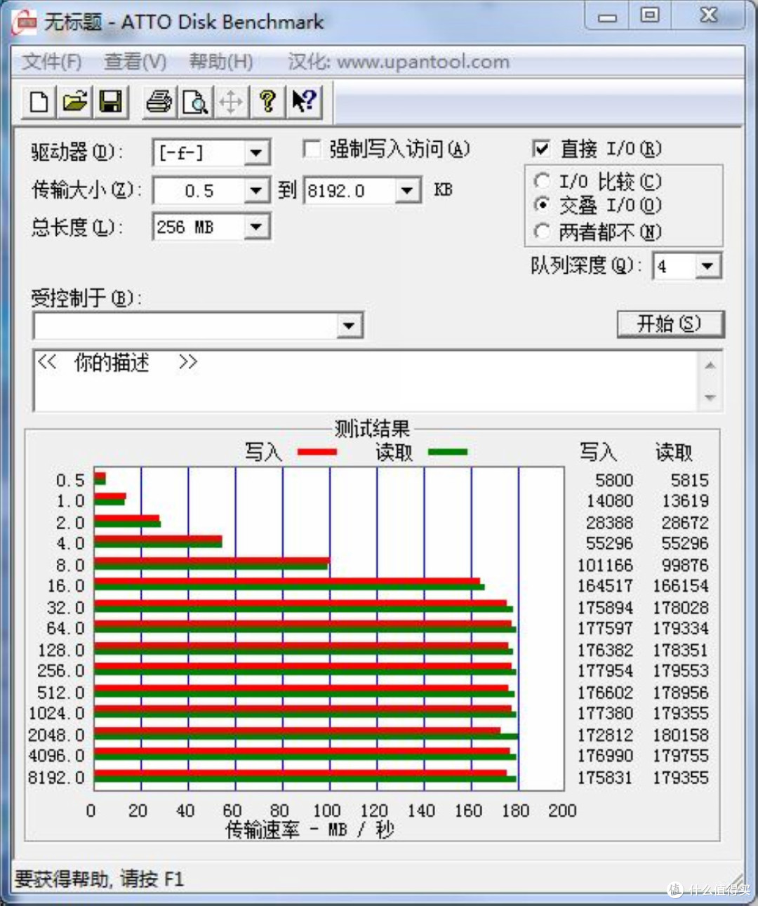 大数据时代的安全堡垒, ORICO DS200U3硬盘柜简测