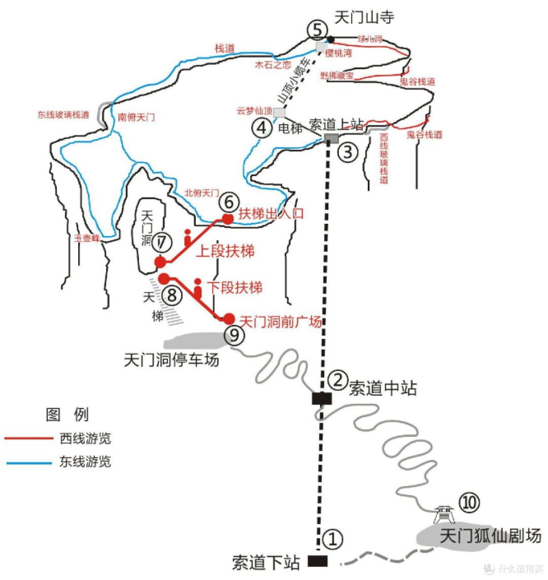 一个人的旅行篇四八天桂林and湖南之旅终章天门山凤凰古城2days