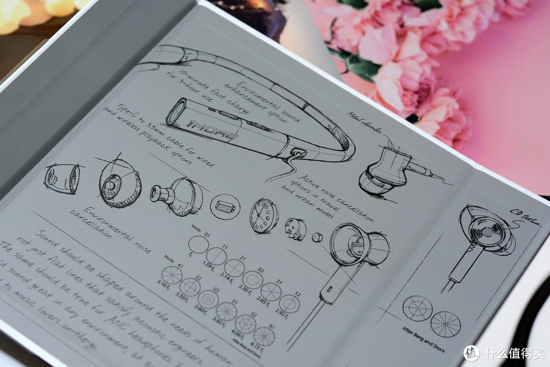 降噪还有长待机，1MORE高清降噪圈铁蓝牙耳机上手体验