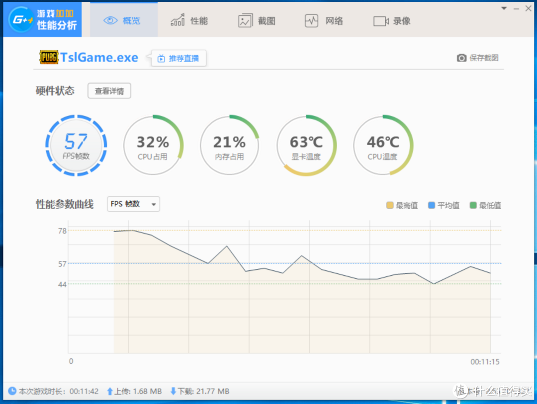堆配置无意义,铭瑄这款显卡也能流畅玩爽4K游戏