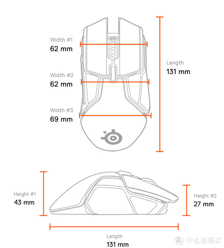 贵就一定好？赛睿Rival650告诉你，这竟然是真的？！