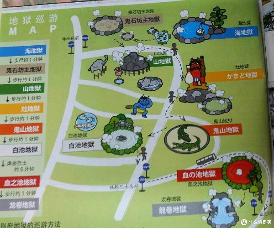 别府地狱巡游方案