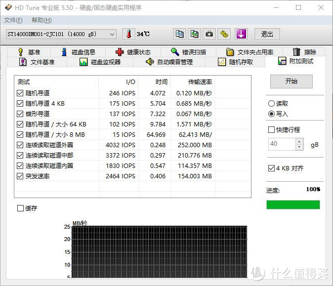 没有最大，只有更大：希捷酷鱼Pro 14TB机械硬盘评测