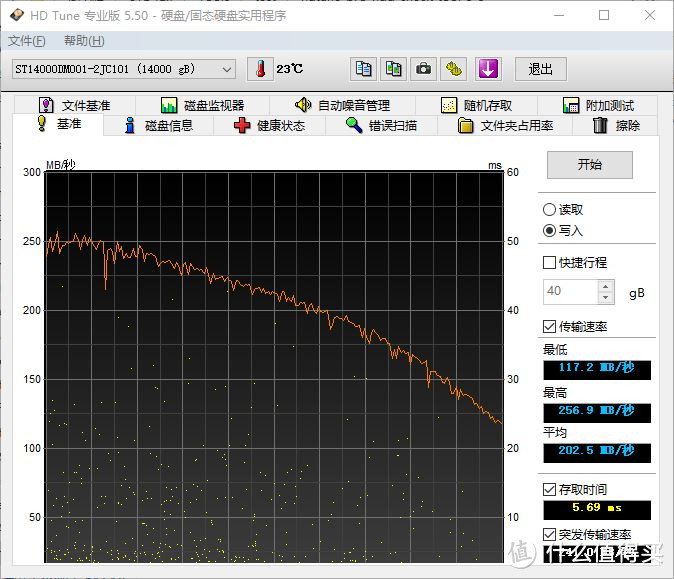 没有最大，只有更大：希捷酷鱼Pro 14TB机械硬盘评测