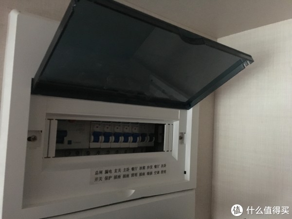 排版太密