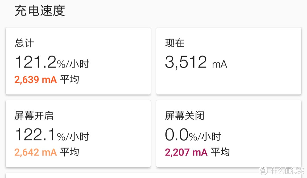 刚需再入ZMI紫米65W充电器及与Macbook充电器非对称对比