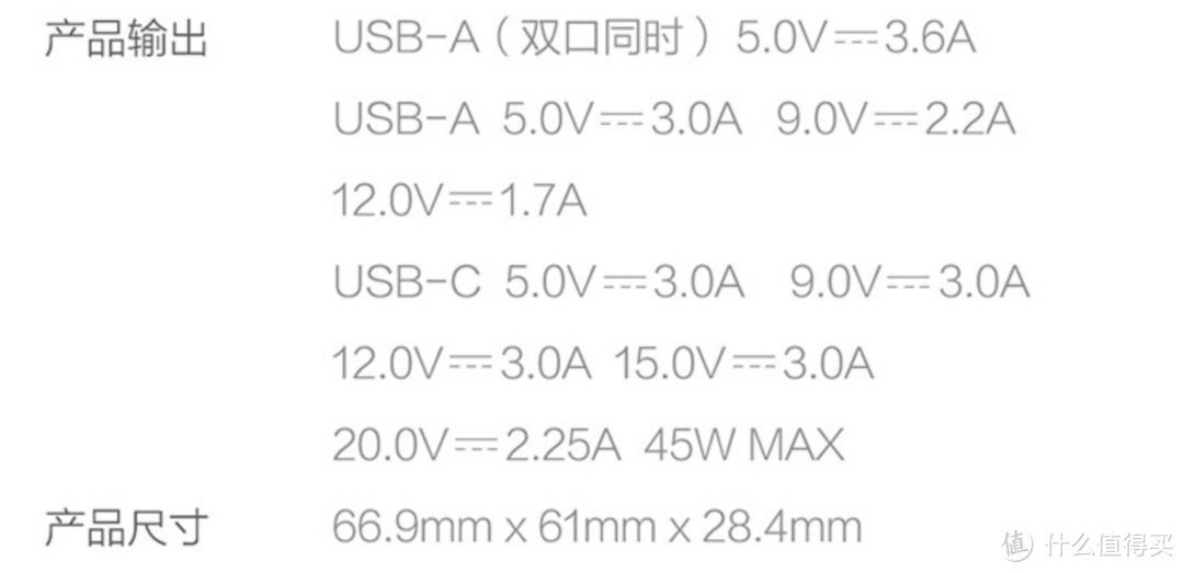 刚需再入ZMI紫米65W充电器及与Macbook充电器非对称对比