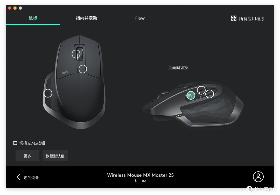 绿色部位就是拇指轮