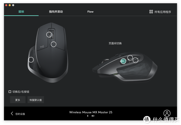 绿色部位就是拇指轮