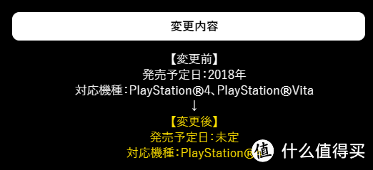 重返游戏:《十三机兵防卫圈:序章》审核完成 或2.27发售