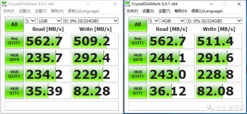 不吹不擂，国产SSD在崛起，国货当自强---光威弈系列固态硬盘简评