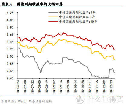 定向降准，央行节前放大招！或释放流动性7000亿