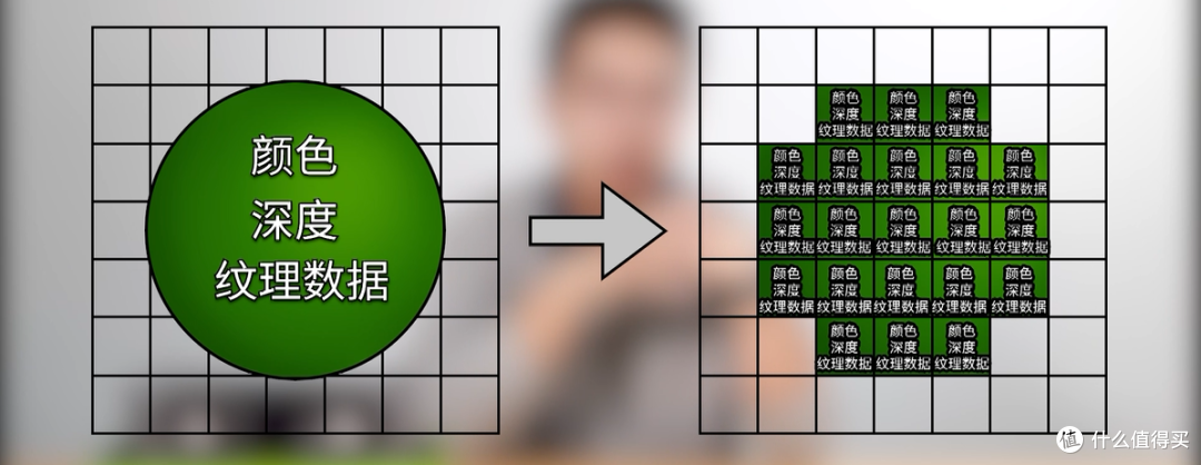 万元显卡玩游戏到底是什么感觉?*级显卡2080Ti 大型游戏实测