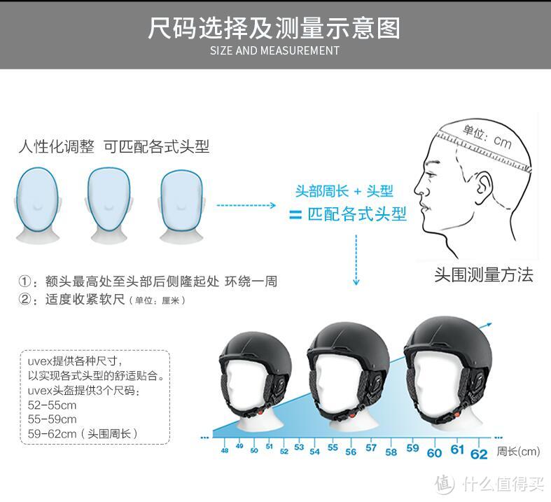 UVEX 优维斯 All mountain p1us 2.0 全地形系列中性滑雪头盔