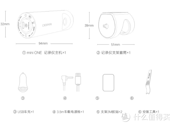 包装配件