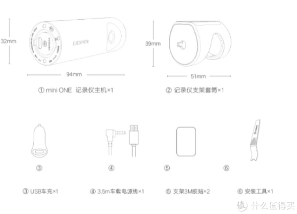 包装配件