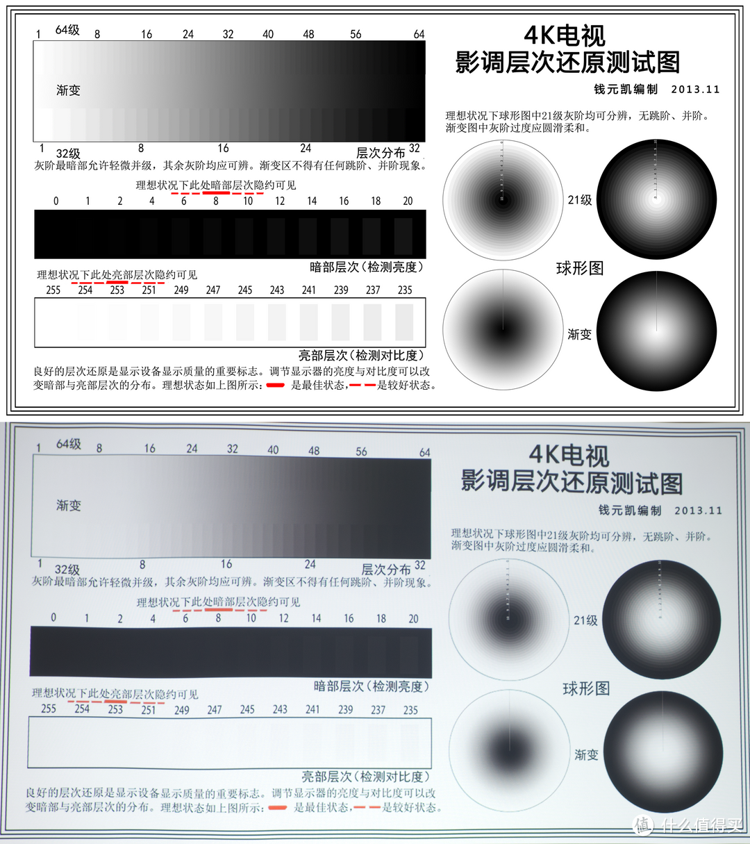 黑五捡着便宜货：EPSON 爱普生 EH-TW650 投影仪 开箱简测