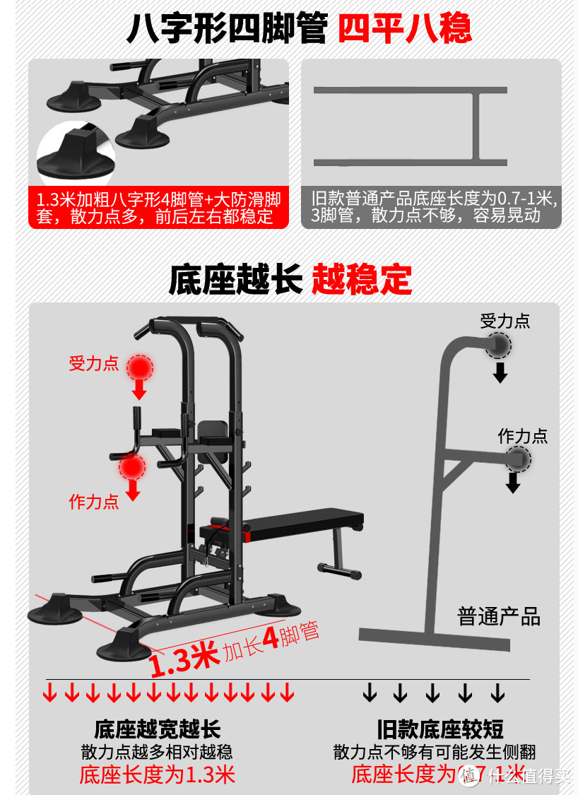 如何在家高效的练背？对抗地心引力！向上！