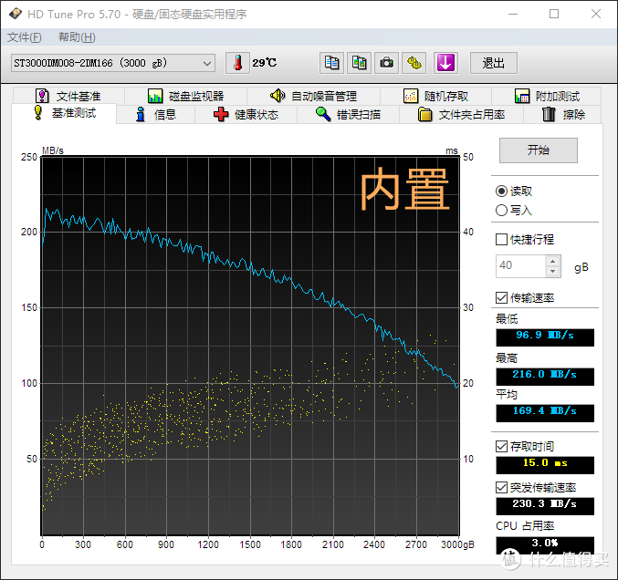 外置硬盘性能差在哪？奥睿科DS200U3硬盘柜拆解评测