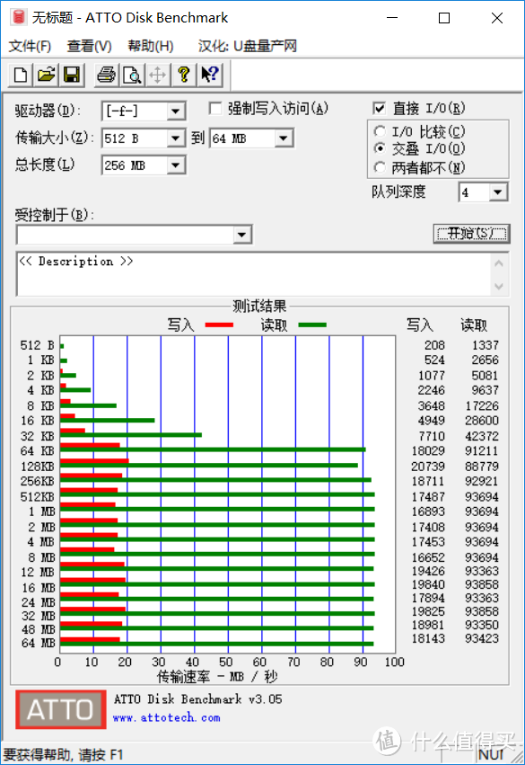 手机电脑平板都能用，金士顿USB 3.1双接口读卡器简测分享！