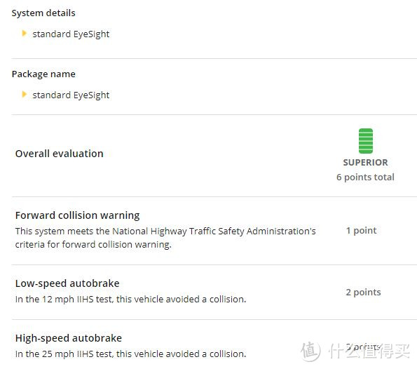 老司机秘籍No.38：这30台车最安全！解读美国IIHS 2019年“TSP+”榜单