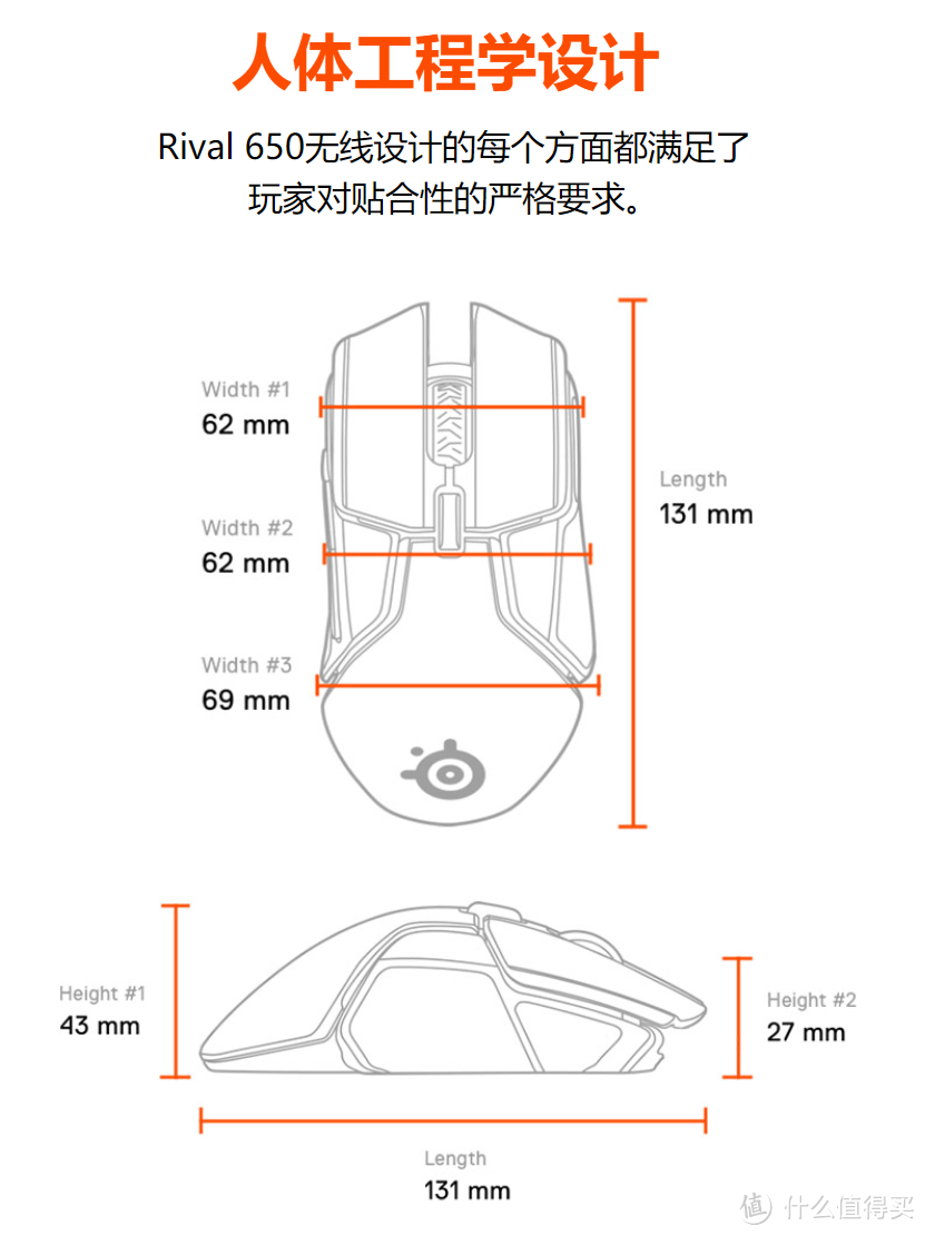 迟来的无线旗舰还能搅动风云么？赛睿Rival 650游戏鼠标完全体验