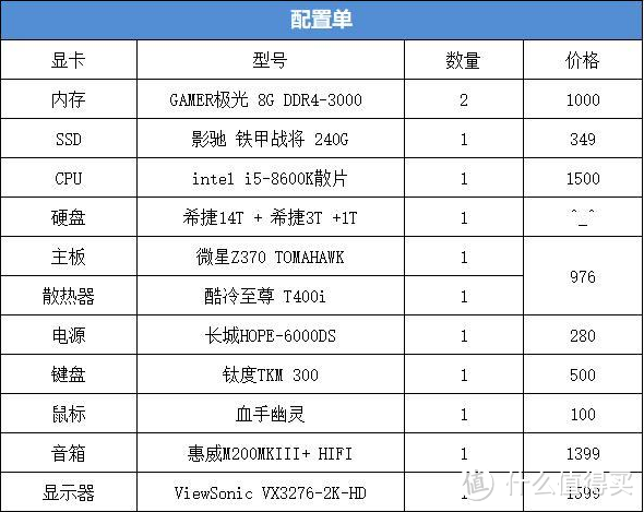 14TB单盘的三种玩法，欢迎模仿，姿势要帅