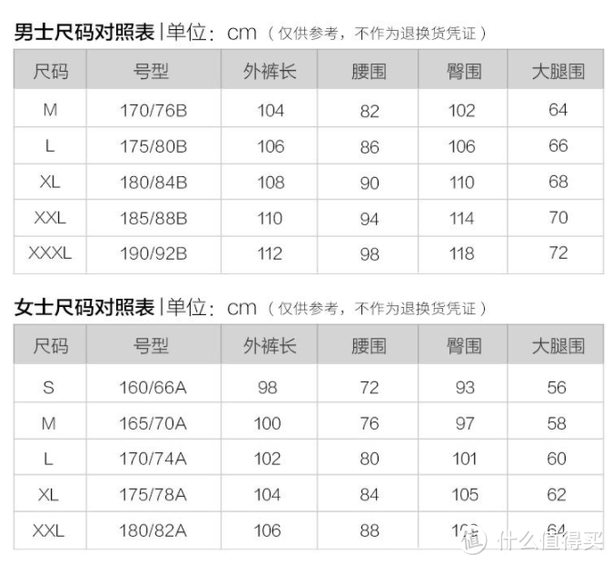 官方尺寸码