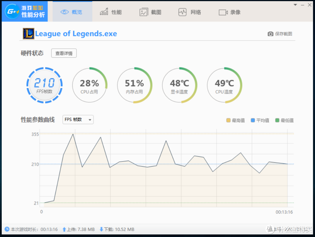 隔壁男朋友都馋哭了：i7-9700K+Z390+RTX2080装机作业晒单