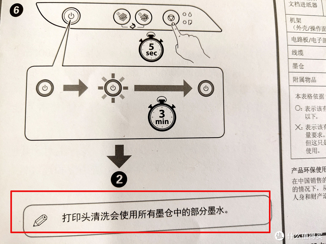 爱普生墨仓式®L3116 | 一款不错的彩色多功能一体机