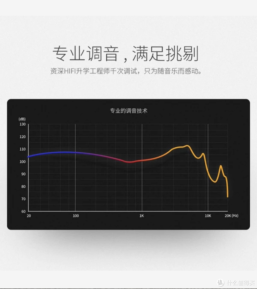 重金属动圈--金币兑换的徕声F200耳机初体验