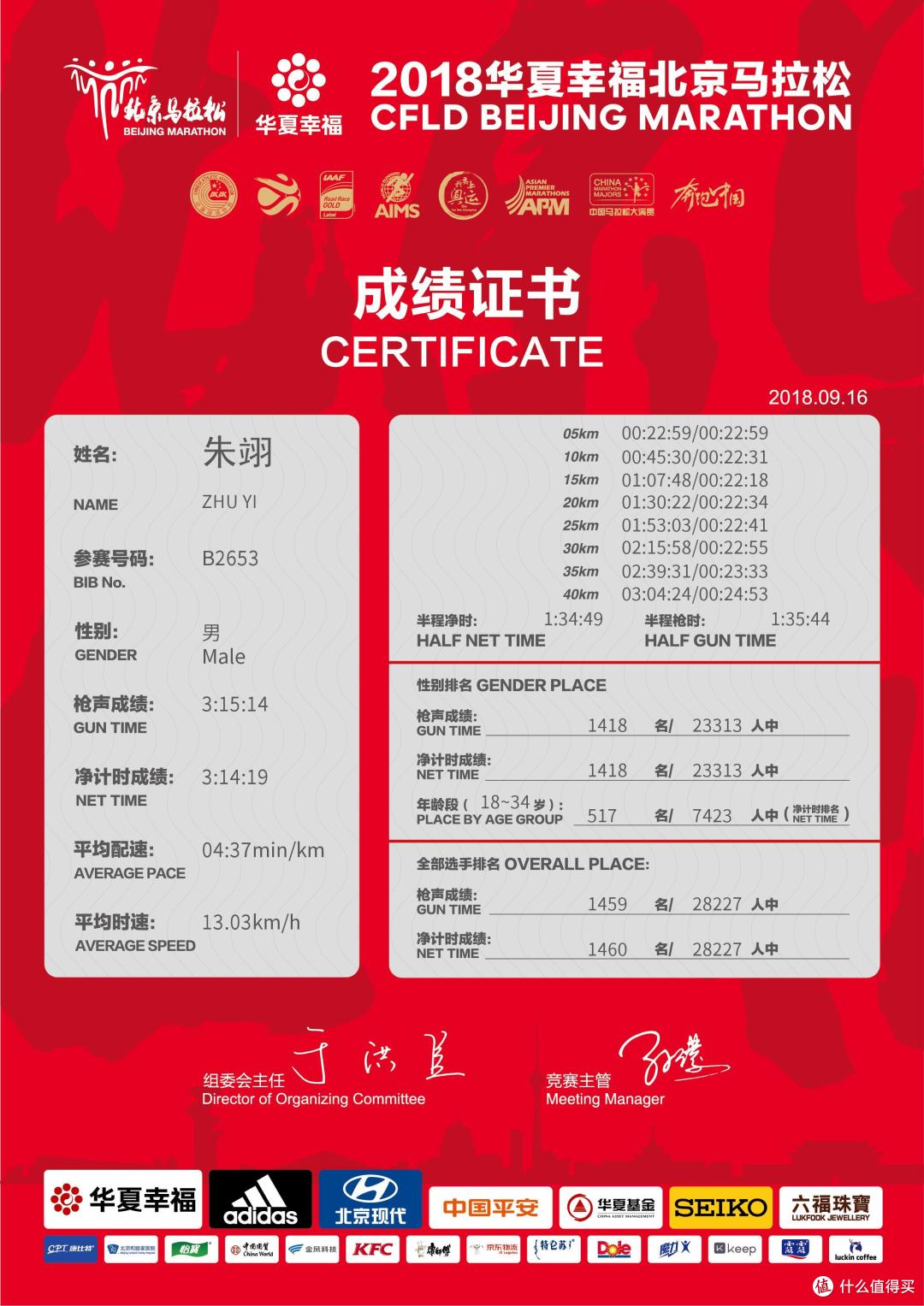 伤中前行—我的2018跑步回眸