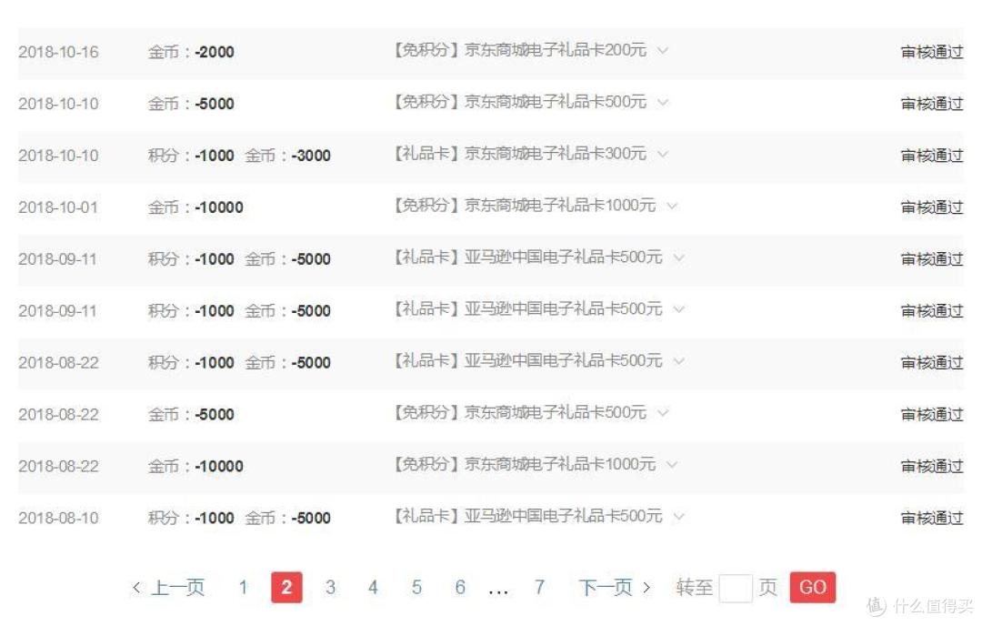勤劳撸出一只羊,2018年值得买大收获,大妈就是这么给力!(含众测商品体验补充)
