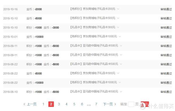 勤劳撸出一只羊,2018年值得买大收获,大妈就是这么给力!(含众测商品体验补充)