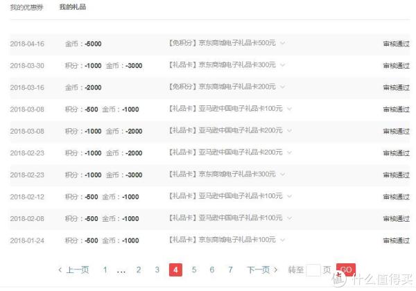 勤劳撸出一只羊,2018年值得买大收获,大妈就是这么给力!(含众测商品体验补充)