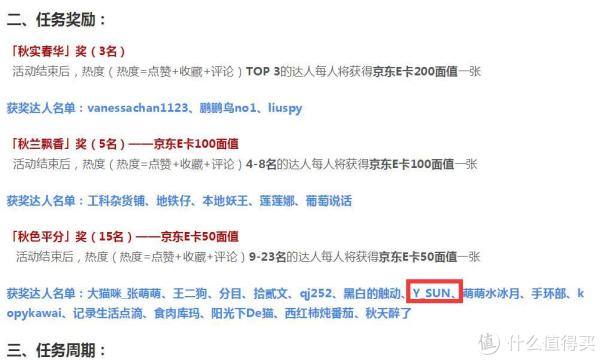 勤劳撸出一只羊,2018年值得买大收获,大妈就是这么给力!(含众测商品体验补充)