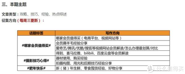 勤劳撸出一只羊,2018年值得买大收获,大妈就是这么给力!(含众测商品体验补充)