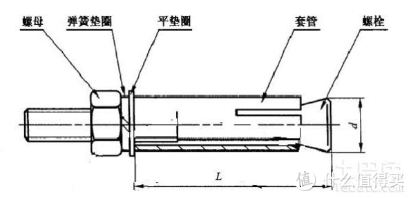 我要在家引体向上和荡秋千：墙上单杠+室内秋千安装过程全记录