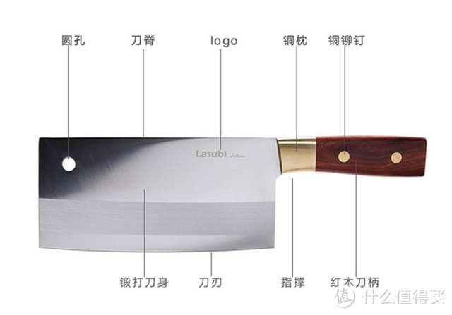 Lasubi Artisan 工匠系列 厨刀体验小结