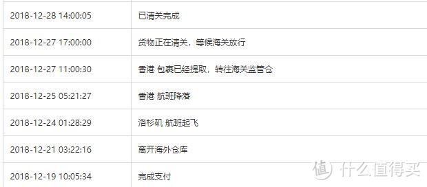 去年8月爆雷之后,转运四方电商清关路线还能不能用?